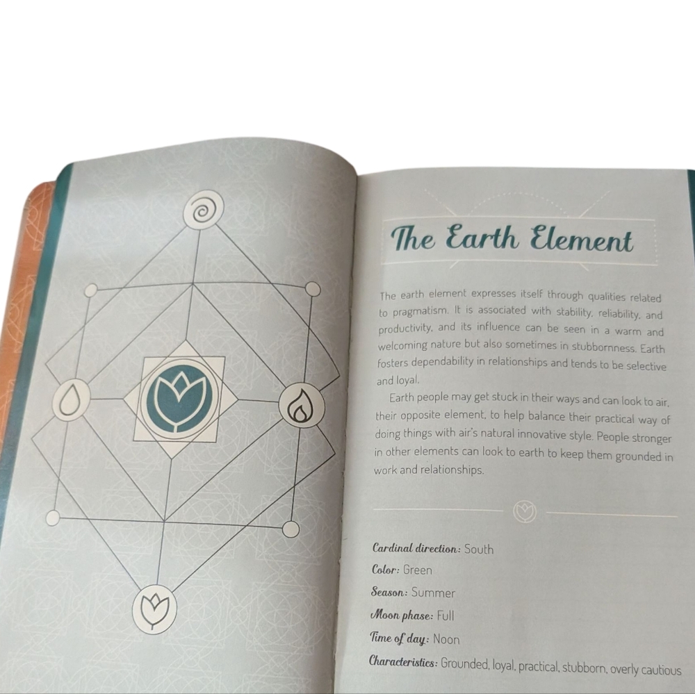 FREE! Four Elements Journal - Picture 5 of 6